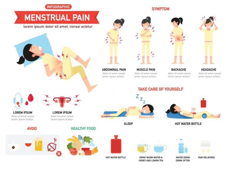 how-to-get-rid-of-menstrual-pain-v-cure-with-amazing-home-remedies