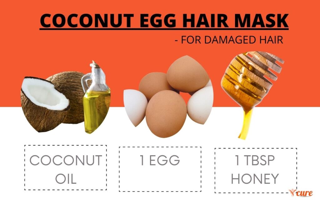 Coconut Egg Hair mask