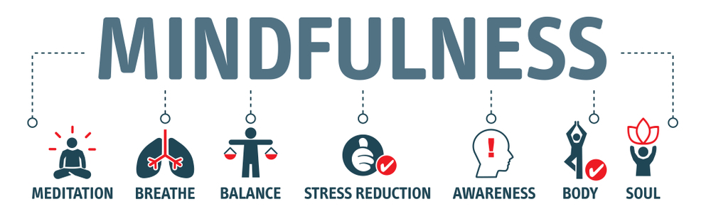 health-benefits-of-mindfulness-based-stress-reduction