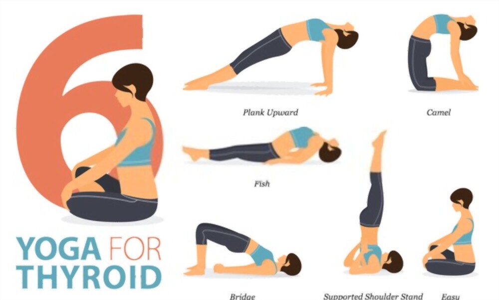 yoga and exercise for thyroid problems
vcurehealthcare