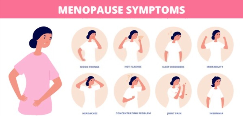 menopause- vcurehealthcare