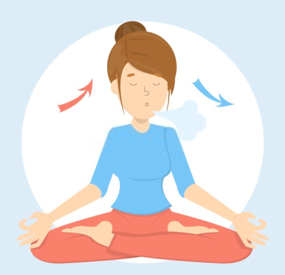 What are some effective breathing exercises to cleanse my lungs? - Quora