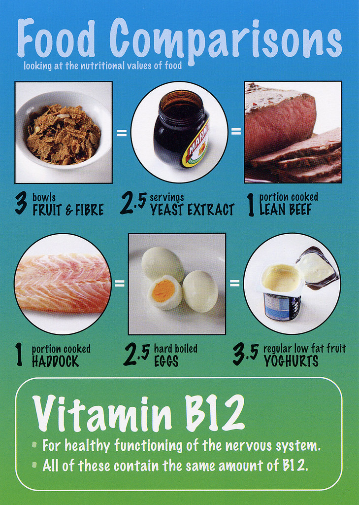 vitamin b12